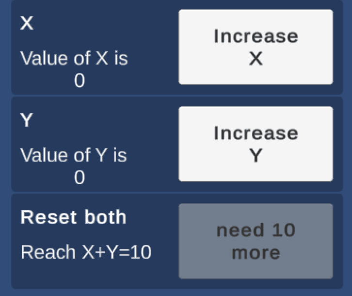 Dynamic Menu In Unity